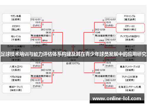 足球技术培训与能力评估体系构建及其在青少年球员发展中的应用研究