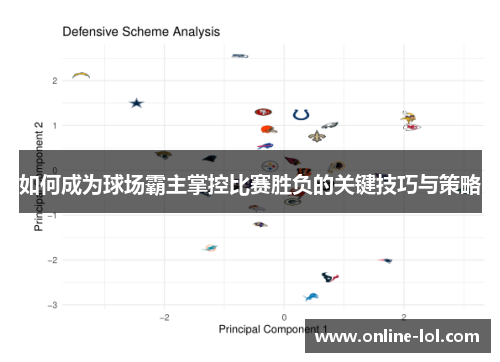 如何成为球场霸主掌控比赛胜负的关键技巧与策略