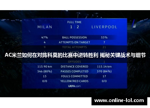 AC米兰如何在对阵科莫的比赛中逆转胜利 揭秘关键战术与细节