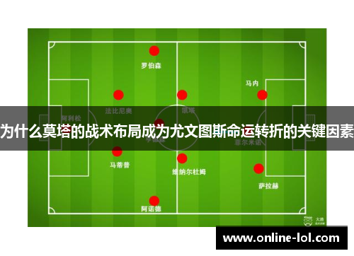 为什么莫塔的战术布局成为尤文图斯命运转折的关键因素