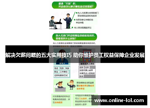 解决欠薪问题的五大实用技巧 助你维护员工权益保障企业发展