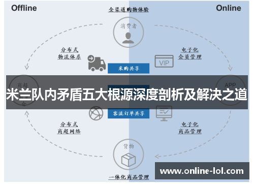 米兰队内矛盾五大根源深度剖析及解决之道