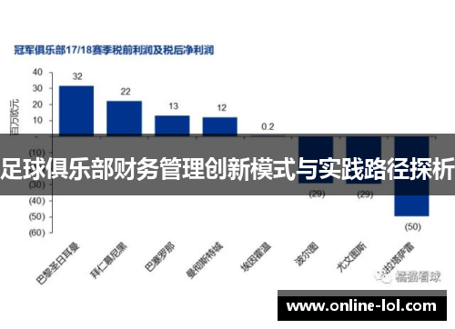 足球俱乐部财务管理创新模式与实践路径探析