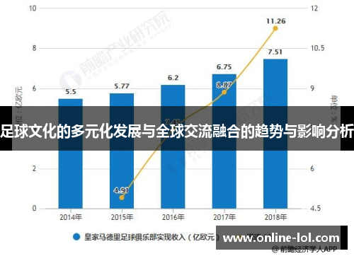 足球文化的多元化发展与全球交流融合的趋势与影响分析