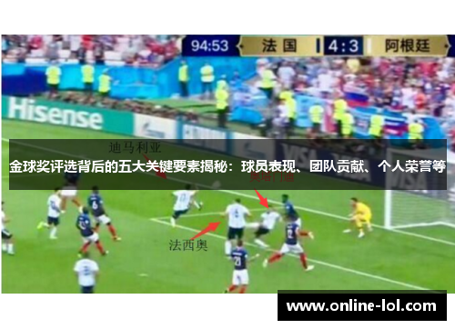 金球奖评选背后的五大关键要素揭秘：球员表现、团队贡献、个人荣誉等