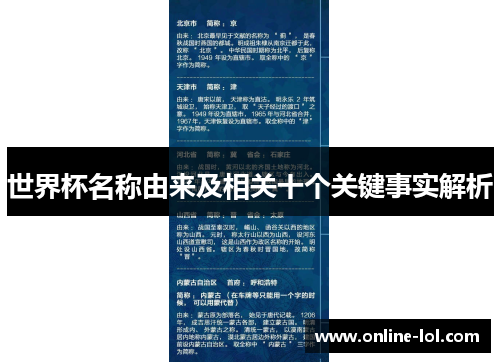 世界杯名称由来及相关十个关键事实解析