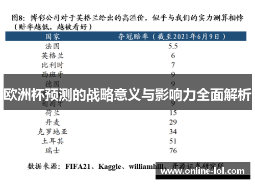 欧洲杯预测的战略意义与影响力全面解析